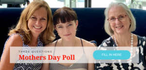Mothers Day Poll